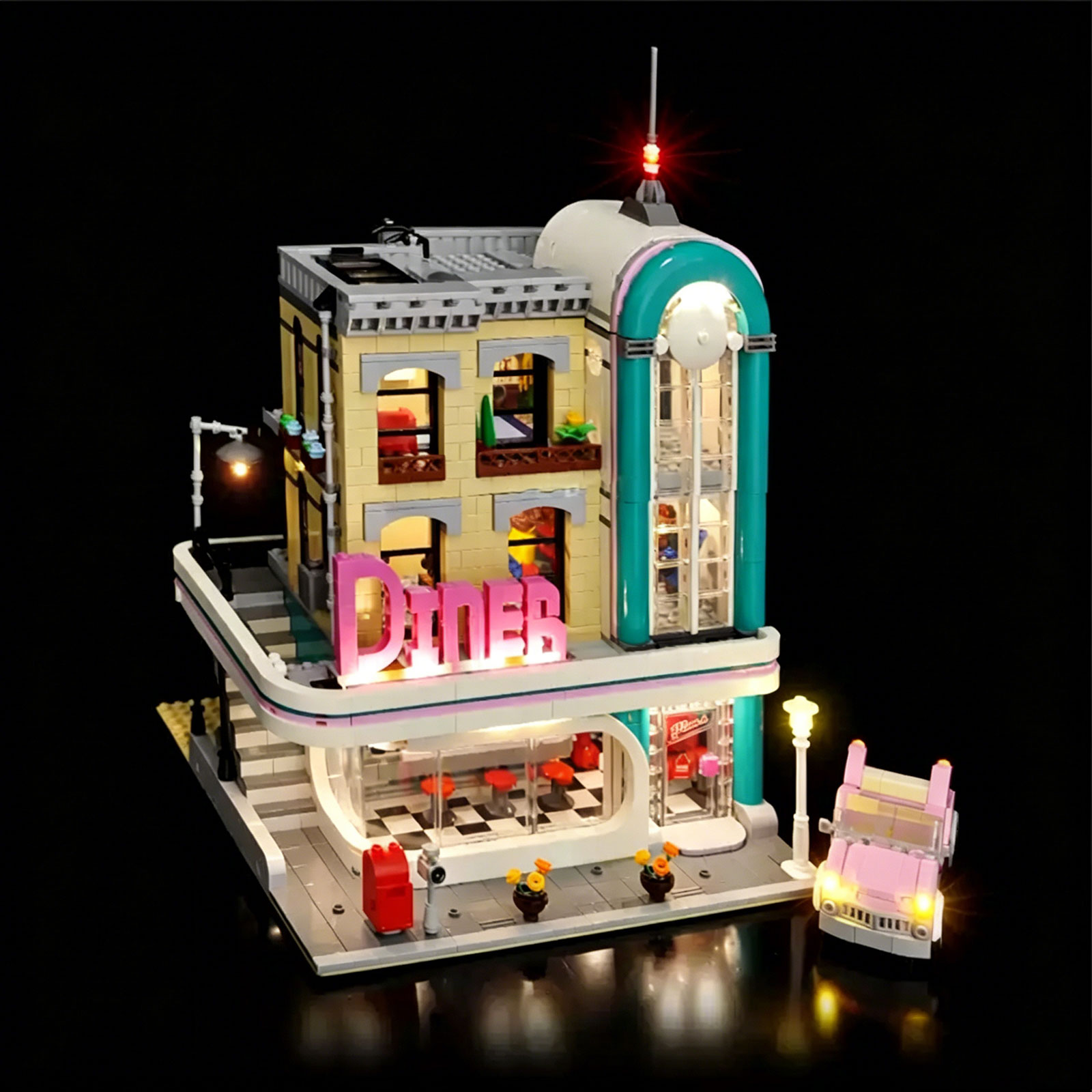 LYBMTWF LED Lighting Kit Compa - đánh giá và giá Lego Set Technic