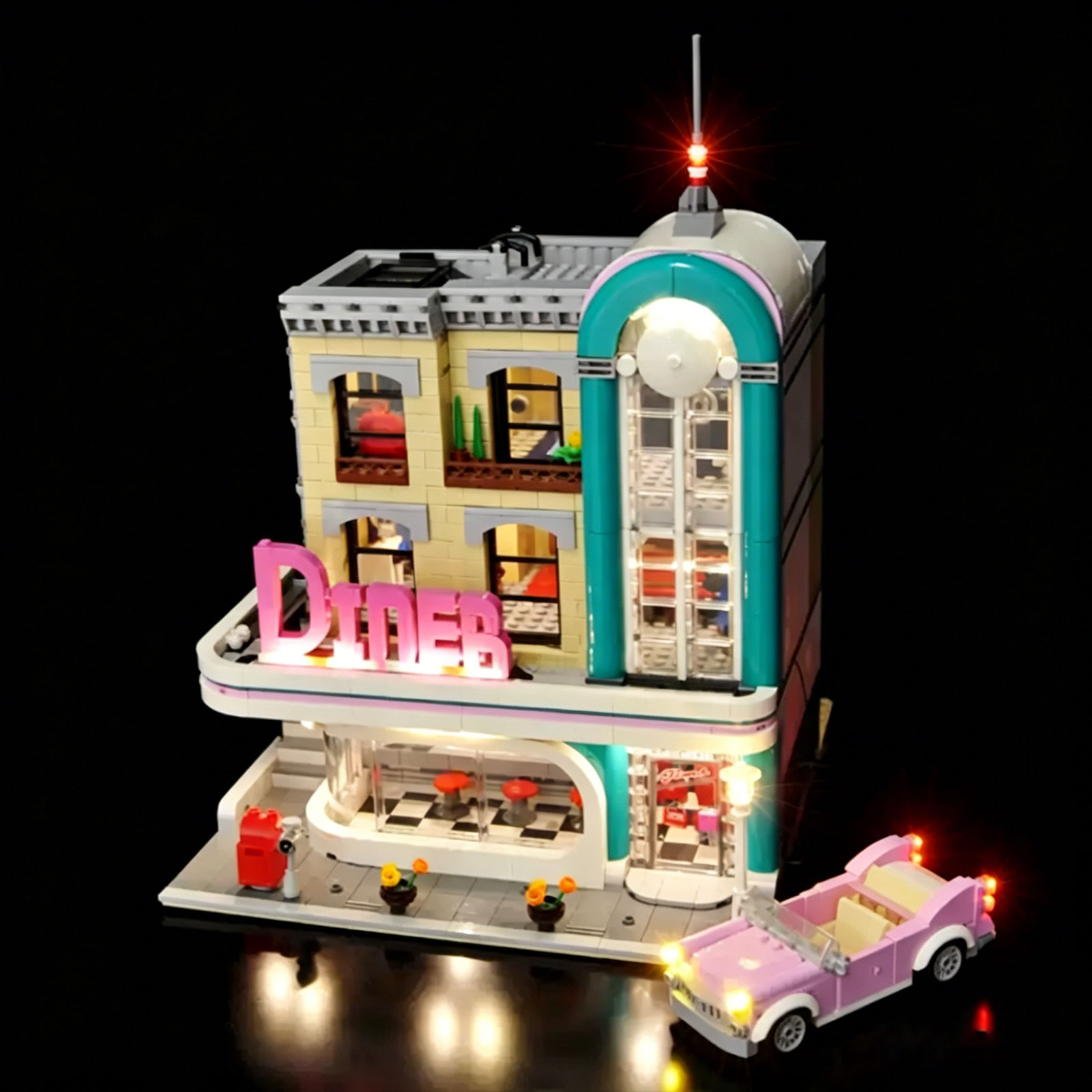 LYBMTWF LED Lighting Kit Compa - đánh giá và giá Lego Set Technic