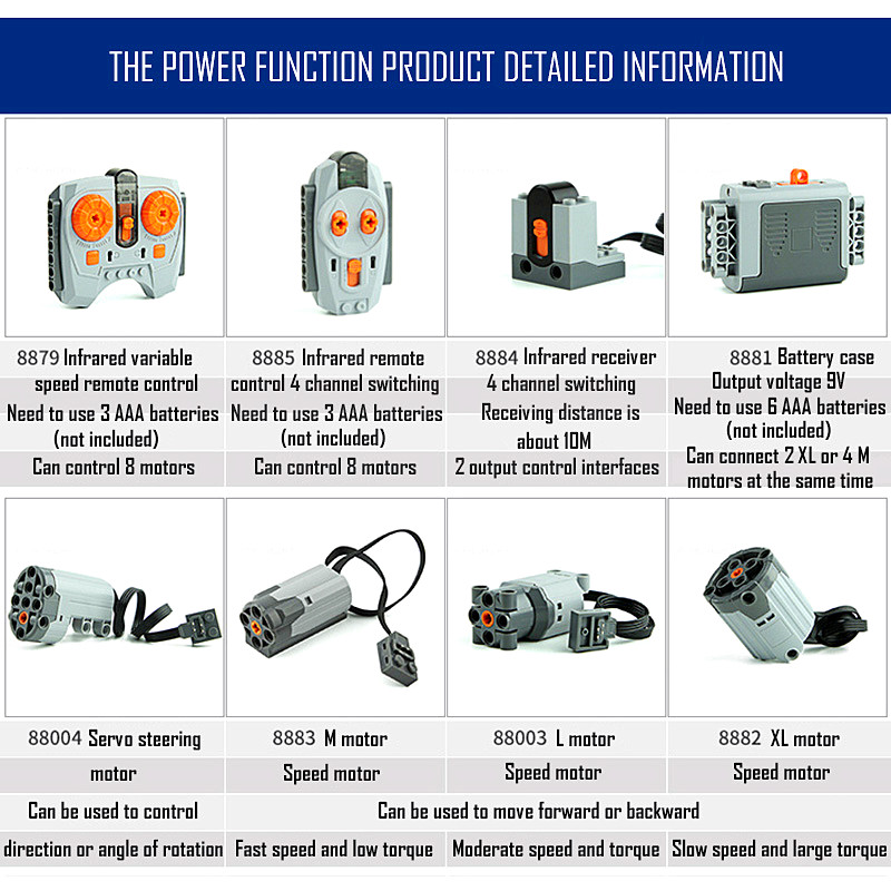 Technical Parts Motor Multi Po - đánh giá và giá Lego Set Technic